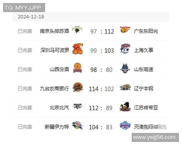 北京排球队以64分领跑奥运会积分榜展现强劲实力