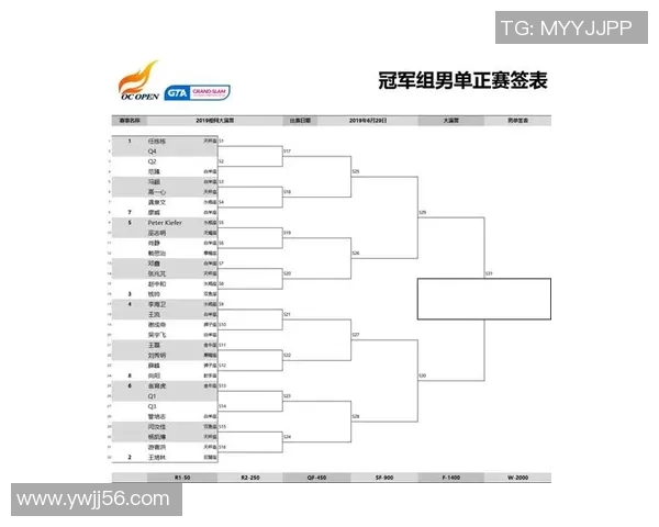 北京网球队在杯赛中的节奏掌控与表现分析